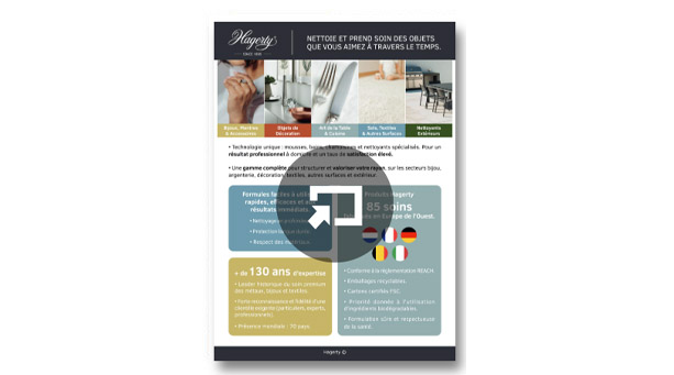 Cliquez pour consulter la communication